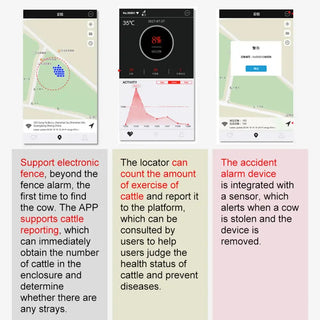 2024 New Technology Cattle And Sheep Animal Husbandry Intelligent Breeding Lorawan Location Gps Tracker Support Ota Upgrade