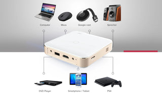 Aome S100 New 3D 4K Mini LED Portable Video Home Theater DLP Smart Android WIFI Full HD 1080P Projector with Battery