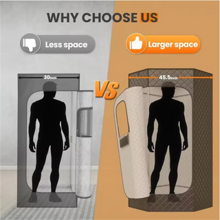 Portable Steam Sauna for Home, Personal Sauna Box for Home, Home Sauna Tent with 1000W 3L Steam Generator, 99 Minute Timer