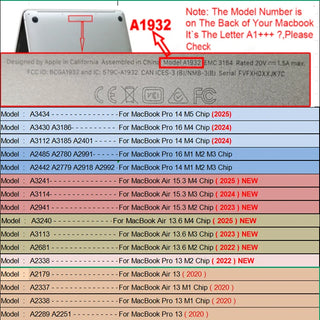 EGYAL for Macbook Air 15 M2 Case for Air 13.6 2022 Pro 13 inch Case for M1 Pro 14 16 Cover for M1 Air 13 A2337 Hard Shell