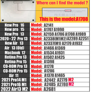 Keyboard Cover For 2005 - 2024 New M4/M3 Macbook Pro /Air 13/15/13.6/16/12 inch Skin (UK/US Layout)A2681/A2442/A2779/A2780/A2338