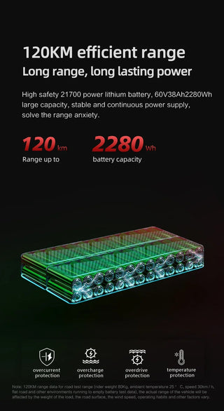 S3 Electric Scooter 6000W Dual Motor 60V-38AH Battery Top Speed 85km/h Max Range 120km Foldable 11inch Tires Max load 400kg