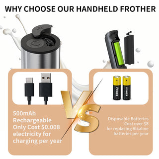 Kitchen Powerful Stirrer Milk Frother Handheld Foam Maker for Lattes Whisk Drink Mixer Coffee Electric Rechargable Egg Beater