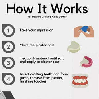 1Set Dentures Fake Teeth Braces Wax Strips DIY Kit Reusable Full/Partial Denture Top and Bottom Temporary Fake Tooth Easy Use