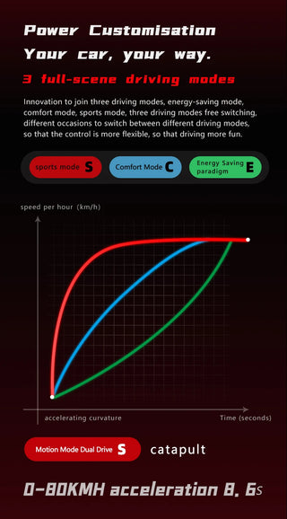 Electric Scooter 6000W Travel Motor 60V38AH Battery NDavid Safety App Control Electric Scooter Silent Tire Electri