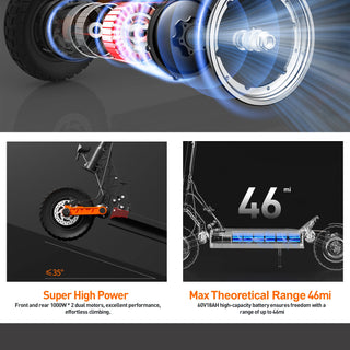 JOYOR S10-S-Z Folding Electric Scooter 1000W*2 Dual Motors 60V18AH High-capacity Battery 10*3.0 Widen Tires 75Km Max Range