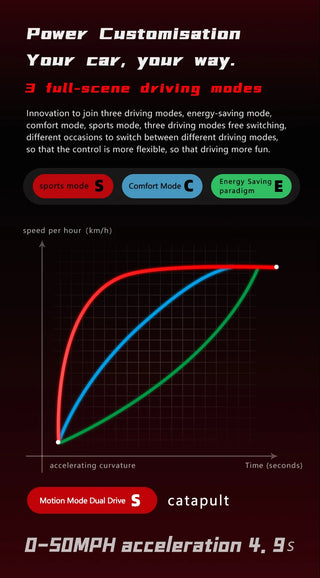 S5 China 60V18AH-40AH Battery trottinettes électriques Safety App Control NFC Key Electric Scooter Silent Tire Electric Scooters