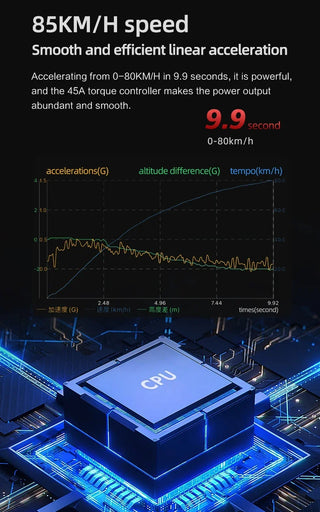 S3 Electric Scooter 6000W Dual Motor 60V-38AH Battery Top Speed 85km/h Max Range 120km Foldable 11inch Tires Max load 400kg