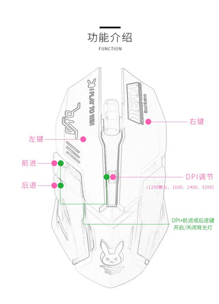 YOOYA YYfVMO161 Game Mouse Pink Rabit Wired USB Cable Gaming Computer Mice Adjustable DPI Ergonomic For Laptop PC
