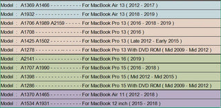 EGYAL for Macbook Air 15 M2 Case for Air 13.6 2022 Pro 13 inch Case for M1 Pro 14 16 Cover for M1 Air 13 A2337 Hard Shell