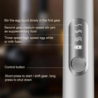Handheld Double Stick Wireless Whisk Custard Foamer Mini Portable Blender Coffee Milk Three Speed Control Egg White Whipped USB