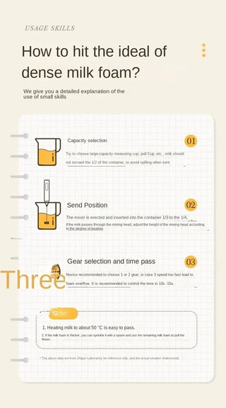 Xiaomi Handheld Milk Frother Portable Coffee Frother High Speed Electric Mixer Beverage Foam for Jam Cappuccino Kitchen Tools