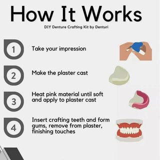 Easy - Use 1 Set Dentures DIY Kit with Braces Wax Strips - Reusable Full/Partial Temporary Fake Teeth for Top and Bottom