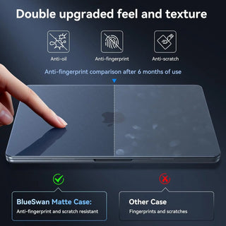 Matte Protective Case For MacBook Air 13.6 inch 2025–2022 M4/M3/M2 Chip Models A3240 A3113 A2681,Scratch & Fingerprint Resistant