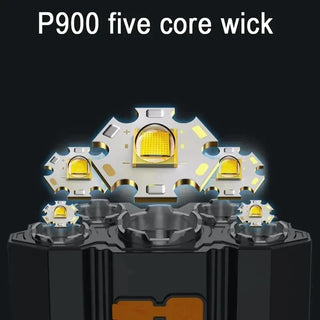 5 LED Flashlight Rechargeable with Built in Lithium Battery Strong Head Light Camping Adventure Fishing Cycling Headlamp