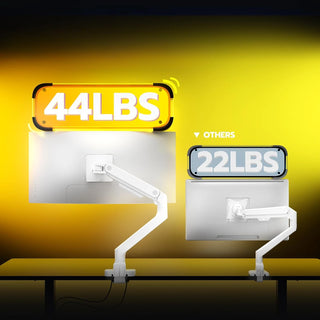 inch Ultrawide Monitor, Holds 44 lbs, Adjustable Gas Spring Monitor Arm Desk Mount with Clamp and Grommet Base, White